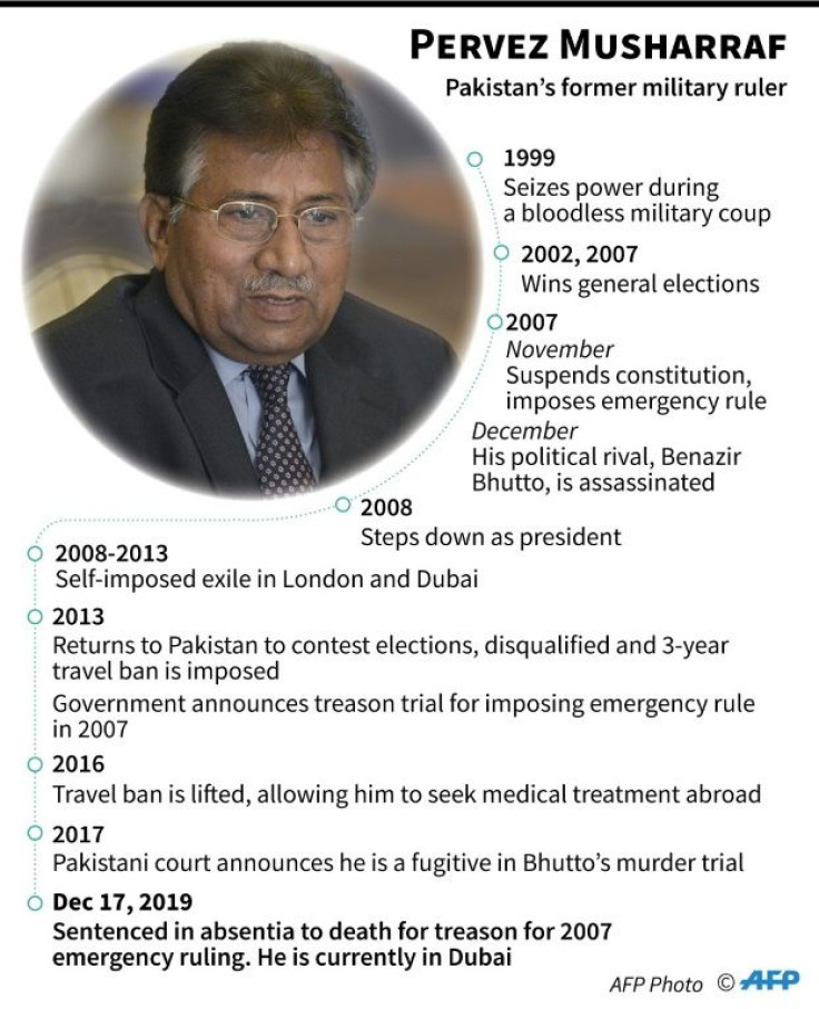Profile of Pakistan's former military ruler Pervez Musharraf who was sentenced in absentia to death for treason.