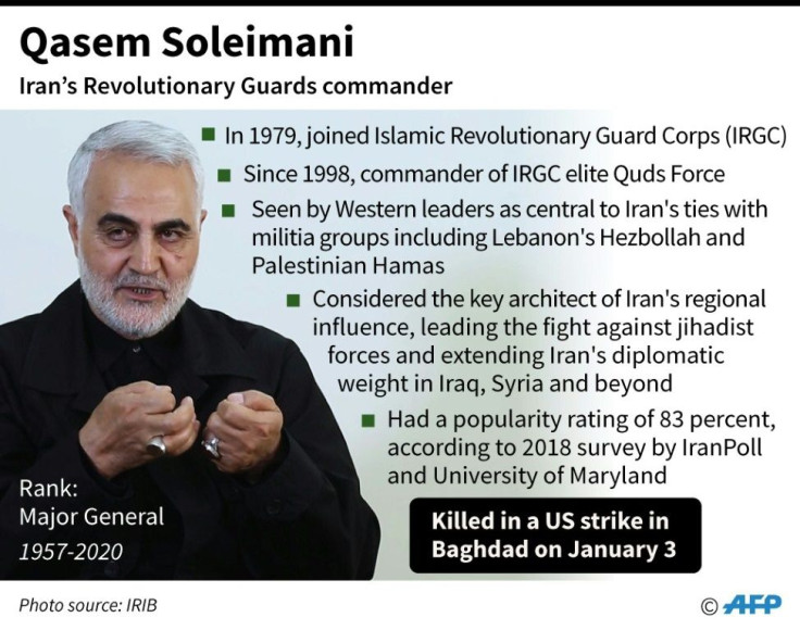 Mini-profile of Qasem Soleimani, the Revolutionary Guards commander who was killed in a US strike in Baghdad
