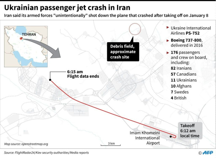 Ukrainian passenger jet crash in Iran