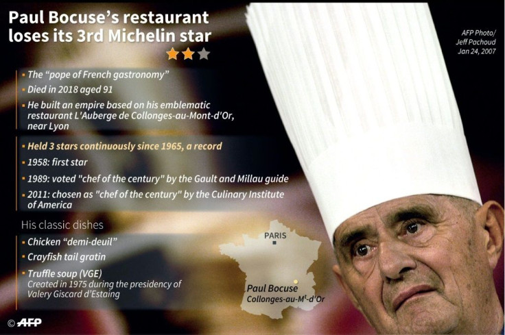 Profile of the late French top chef Paul Bocuse, whose restaurant loses its third Michelin star.
