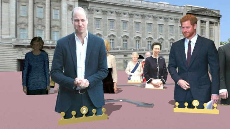 A quick guide to the British royal family