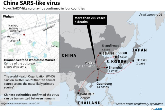 Regional map including China, Japan, Thailand, South Korea, and Wuhan Seafood Market, identified as the centre of a pneumonia outbreak that has sickened dozens and killed four.