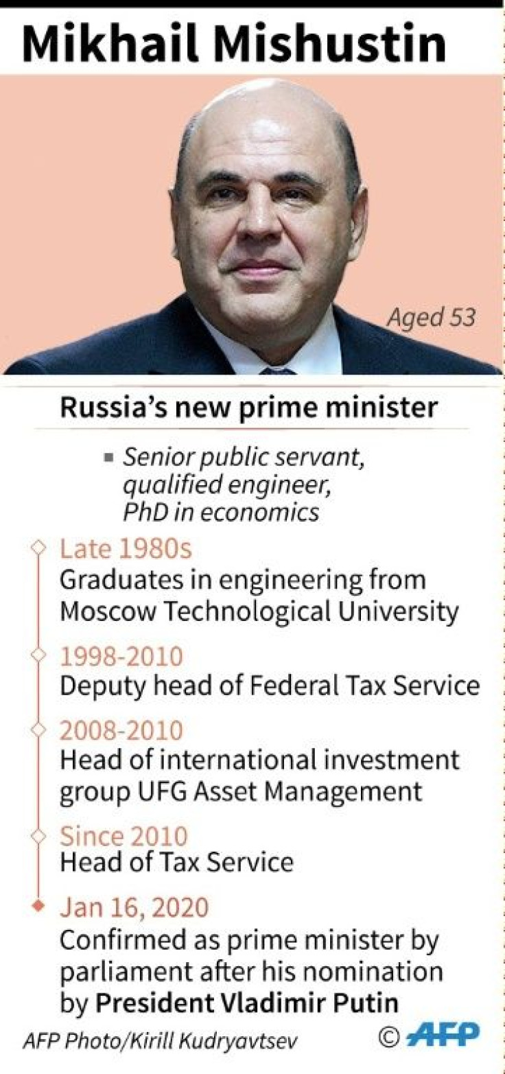 Profile of Russia's new prime minister, Mikhail Mishustin