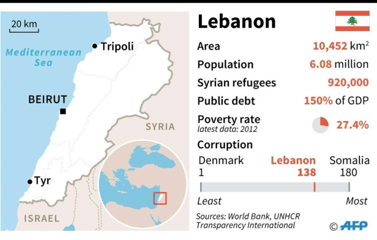Lebanon is one of the world's most indebted countries