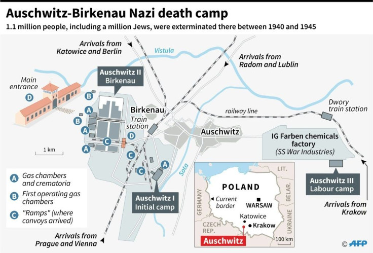 The Auschwitz-Birkenau camp as it was in 1944 in Poland