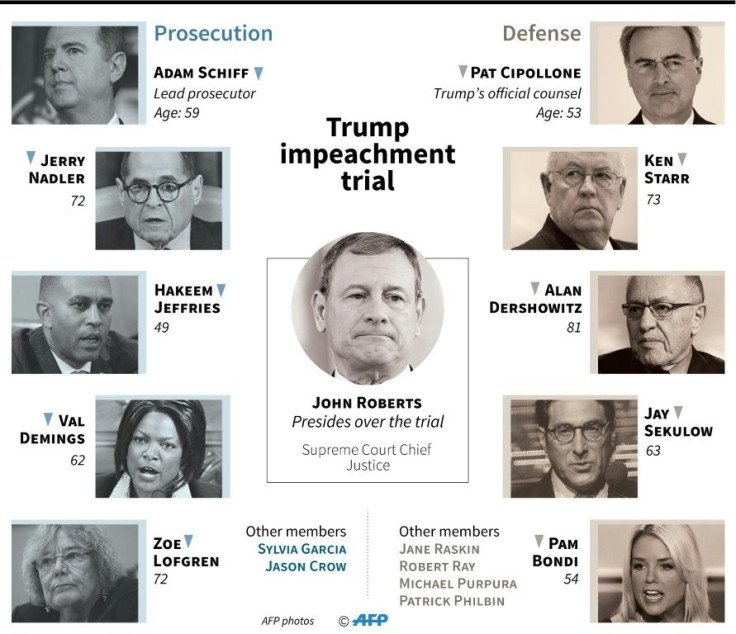 Members of the Democratic prosecution and Trump's defense teams in the impeachment trial in the US Senate.