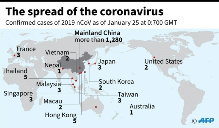 Map showing countries and territories where cases of the China virus have been confirmed, as of 0700 GMT, January 25