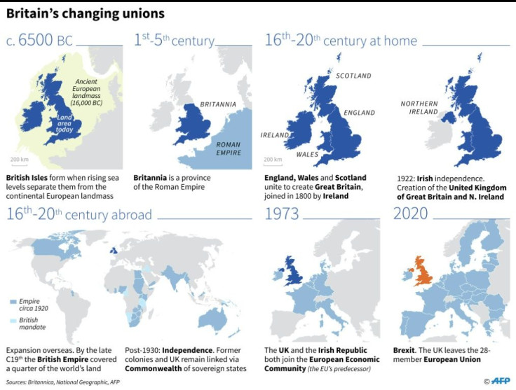 Maps showing Britain's changing unions since circa 6500 BC