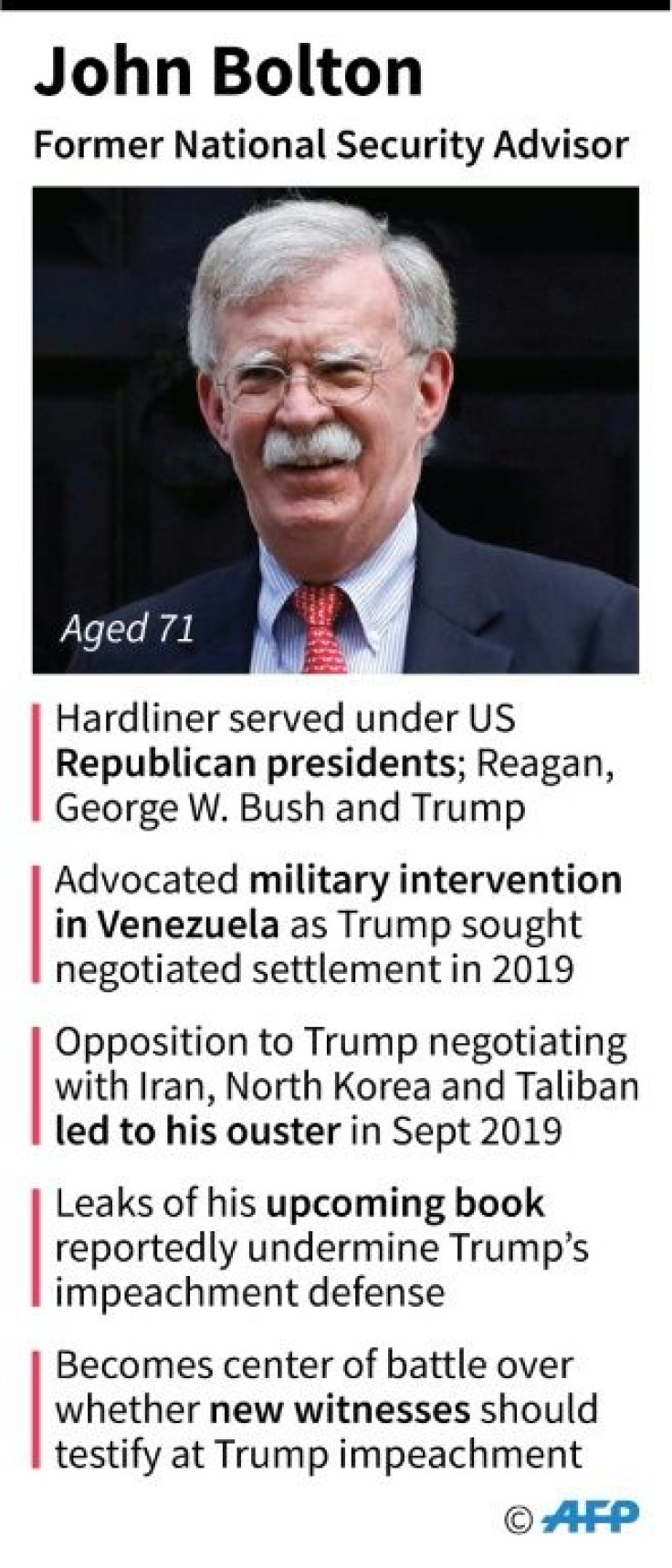 Profile of former US national security advisor John Bolton.