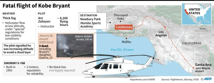 Route of the helicopter carrying former US basketball legend Kobe Bryant, who was killed in the crash near Los Angeles on January 26.