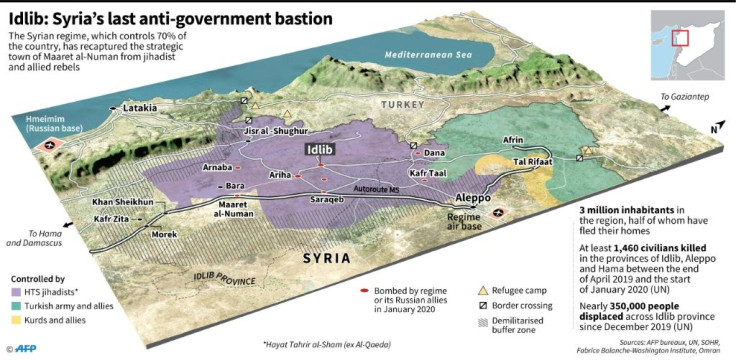 3D map of Idlib province, detailing control of territory by fighting forces and the number of civilians killed or displaced, as of January 27, 2020