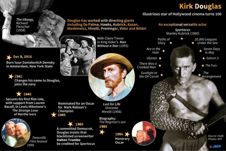 The career of US film star Kirk Douglas, who turns 100 on Friday