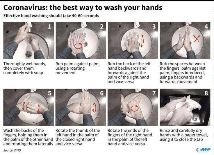 The different steps in effectively washing your hands