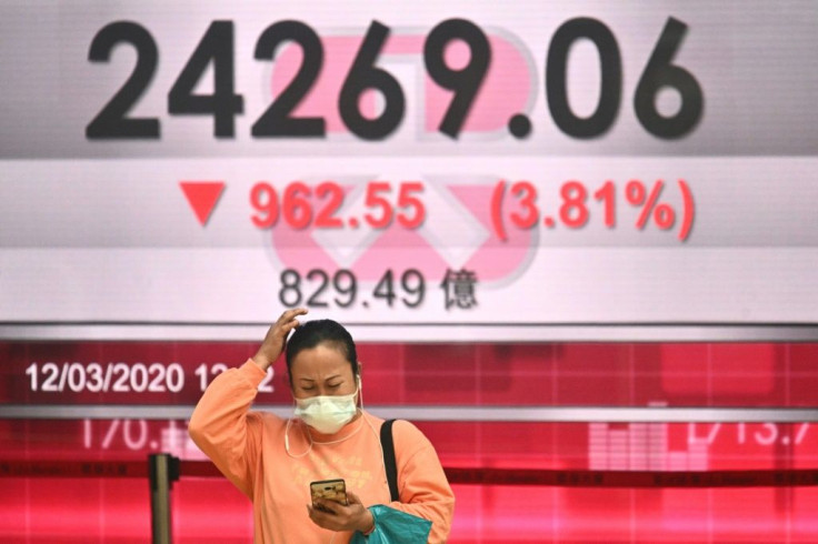 The sharp drops provoke disbelief and dismay among investors