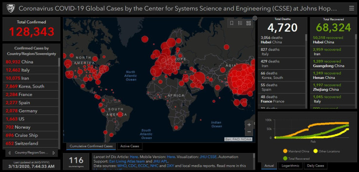 CSSE website