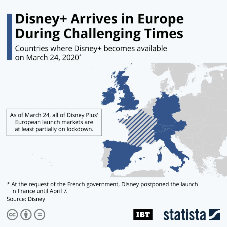 Disney+_Europe_IBT