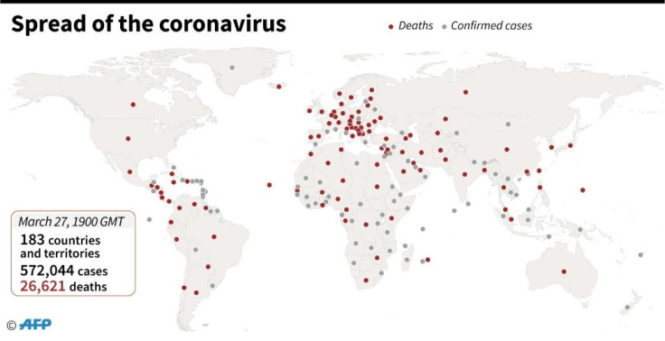 Countries and territories with confirmed new coronavirus cases and deaths, as of March 27 at 1900 GMT