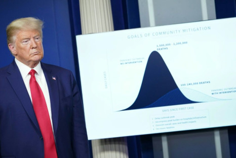 US President Donald Trump displays a chart showing potential casualties from the coronavirus at his daily briefing