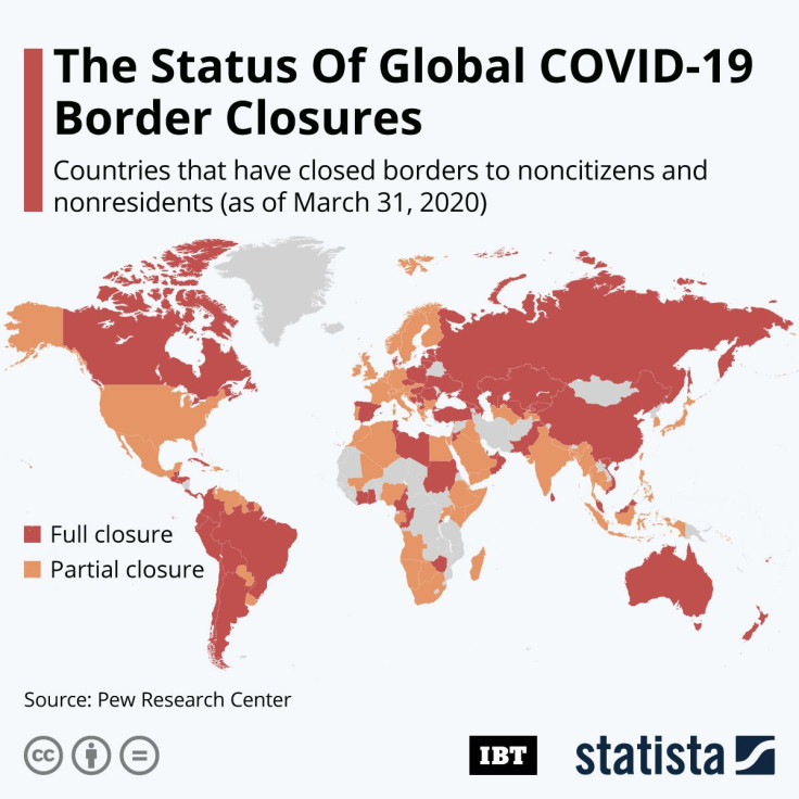 Coronavirus_Border_Closures_IBT