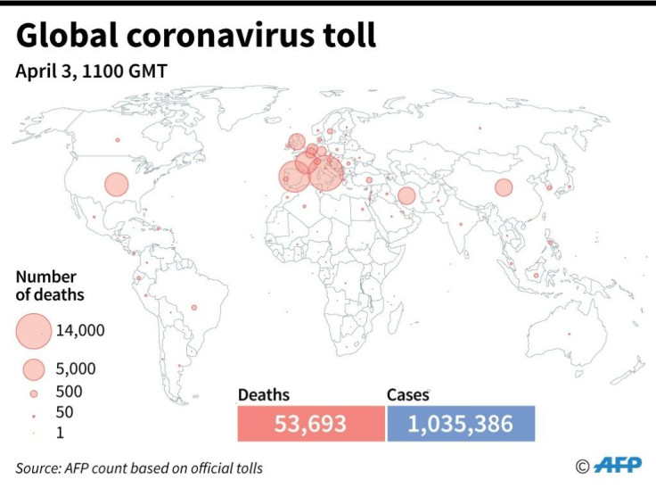 Number of officially announced deaths linked to the coronavirus, as of April 3 at 1100 GMT