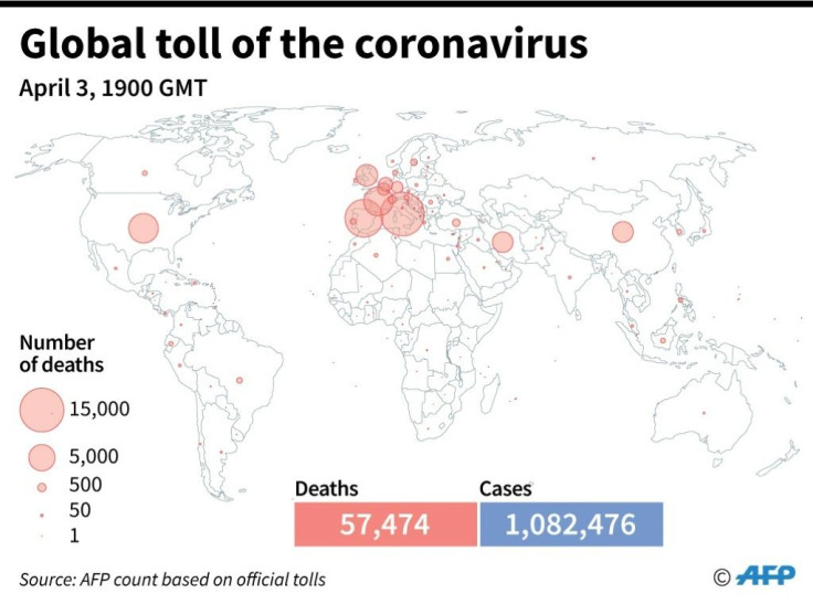 Number of deaths linked to the coronavirus, officially announced by countries, as of April 3 at 1900 GMT