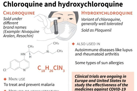 Graphic on chloroquine and its variant, hydroxychloroquine, currently being tested alongside other medicines in several countries against COVID-19.