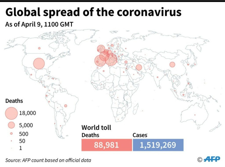 The official number of deaths linked to the coronavirus around the world, as of April 9 at 1100 GMT