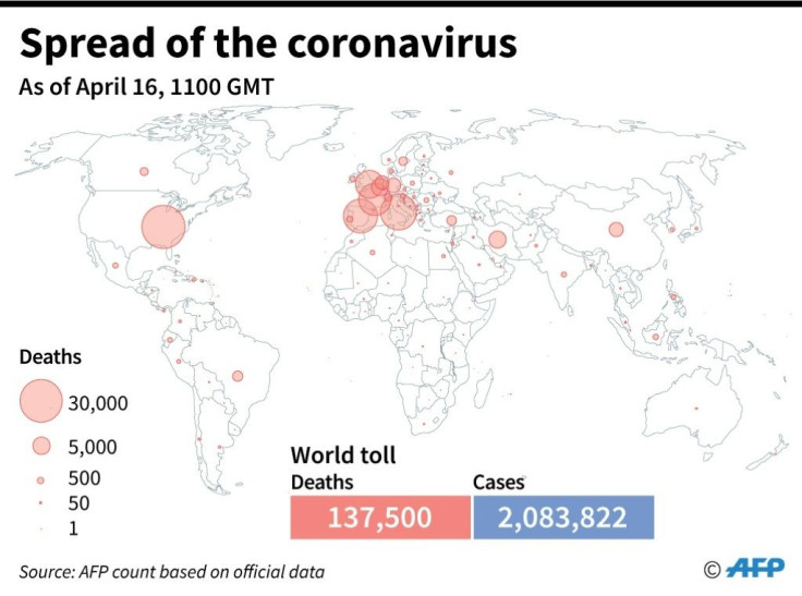Global spread of the coronavirus