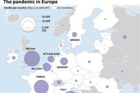 Map  of Europe showing COVID-19 deaths per country.