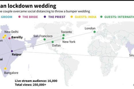 Graphic on an online wedding in India that has received more than 260,000 views on social media.