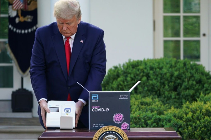 The test received great attention when it received regulatory approval and was showed off by President Trump at the White House at the end of March
