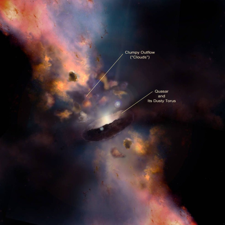 Clouds Around Black Holes