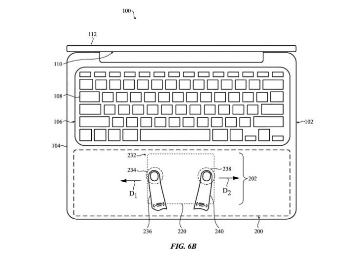 Dynamic trackpad