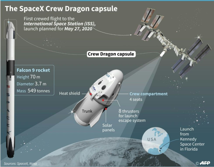 SpaceX Crew Dragon capsule dimensions and features