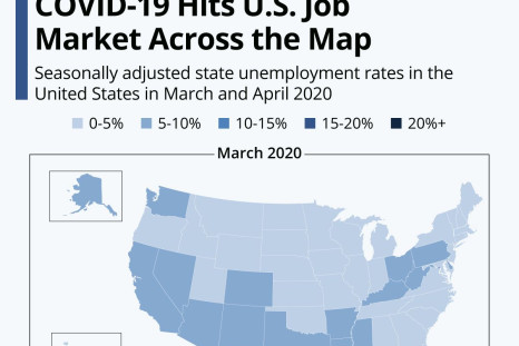 US_State_Unemployment_IBT