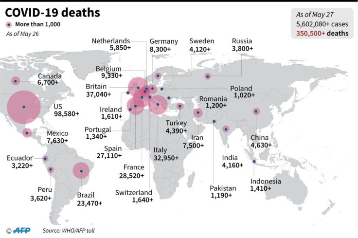 COVID-19 deaths