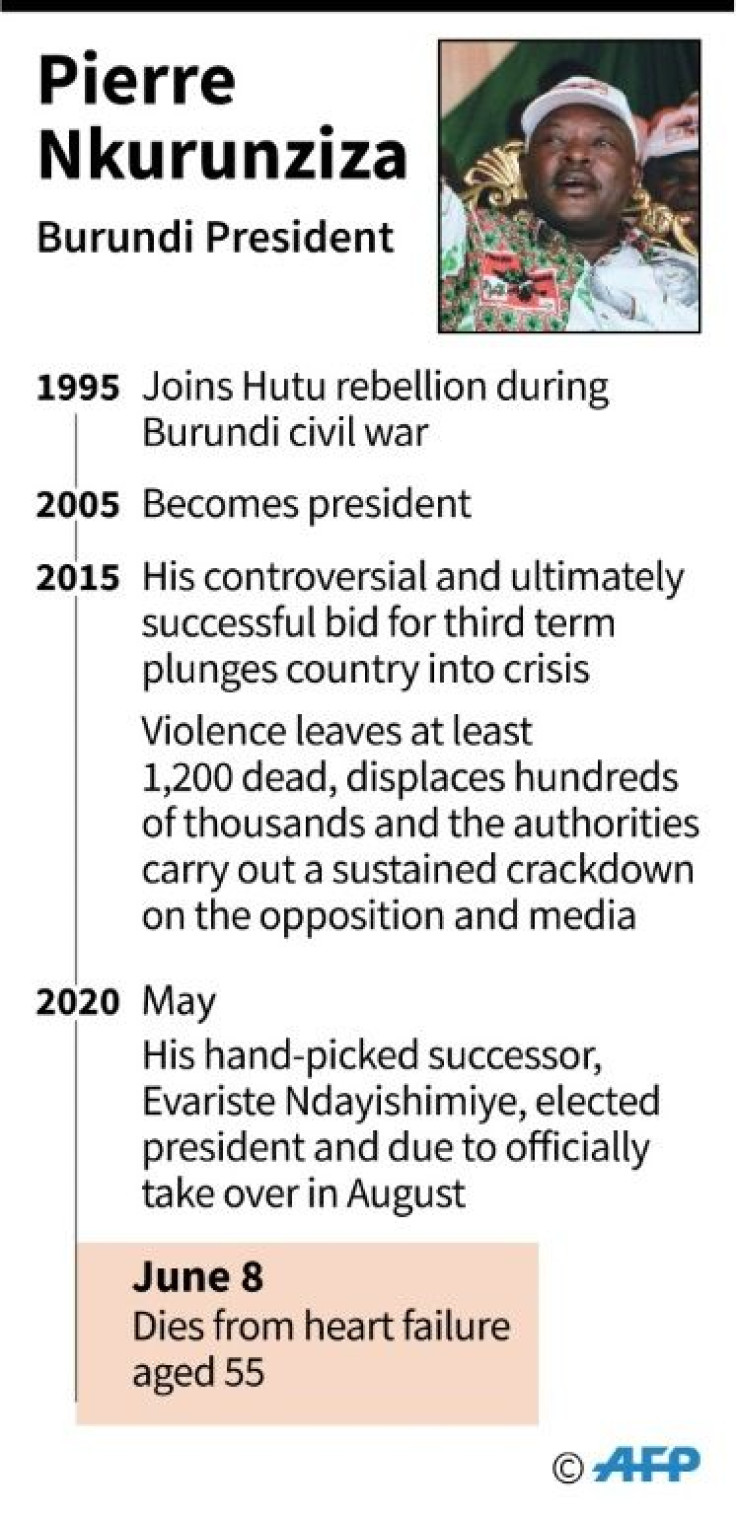 Profile of Burundi president Pierre Nkurunziza who died of heart failure on Monday.