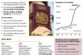Graphic on British National (Overseas), or BN(O), passport.