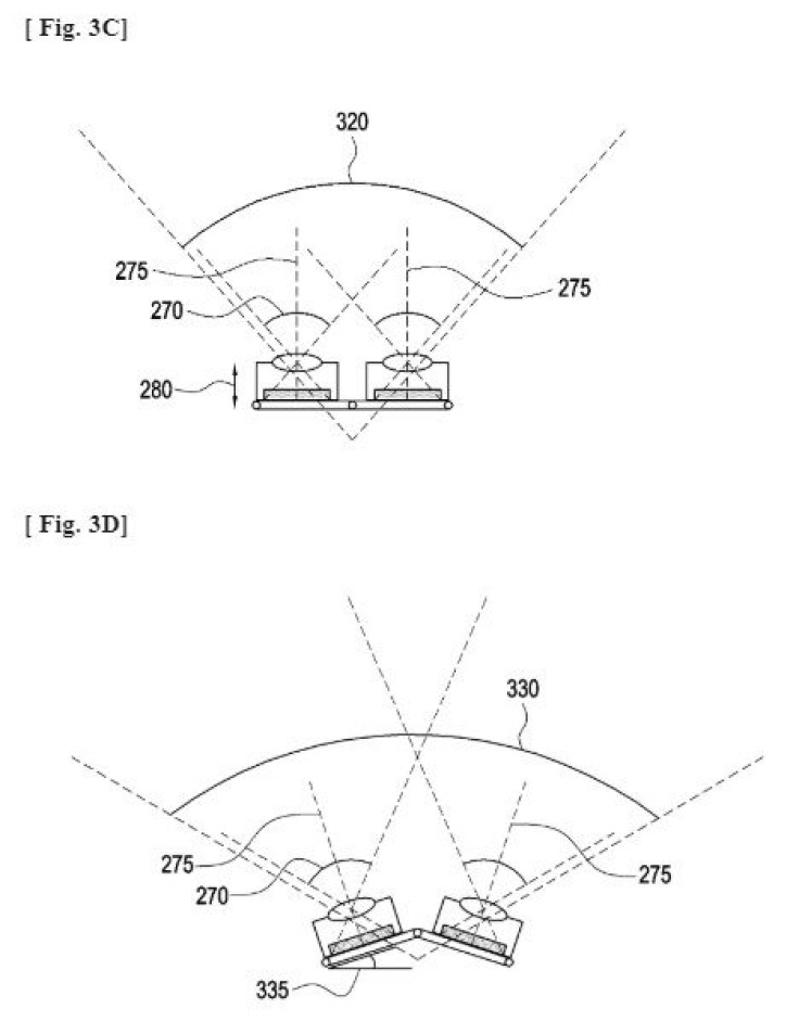 Samsung Tiltable Camera