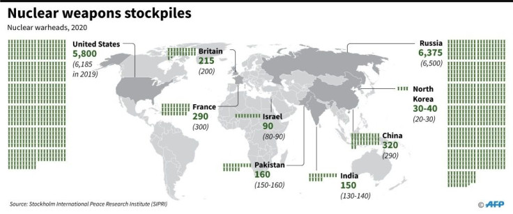 World map detailing nuclear weapons stockpiles by country in 2020