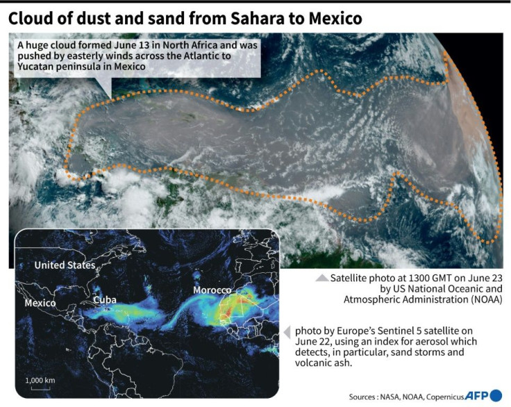 Satellite images of a massive cloud of dust and sand pushed by the wind from North Africa to Mexico.