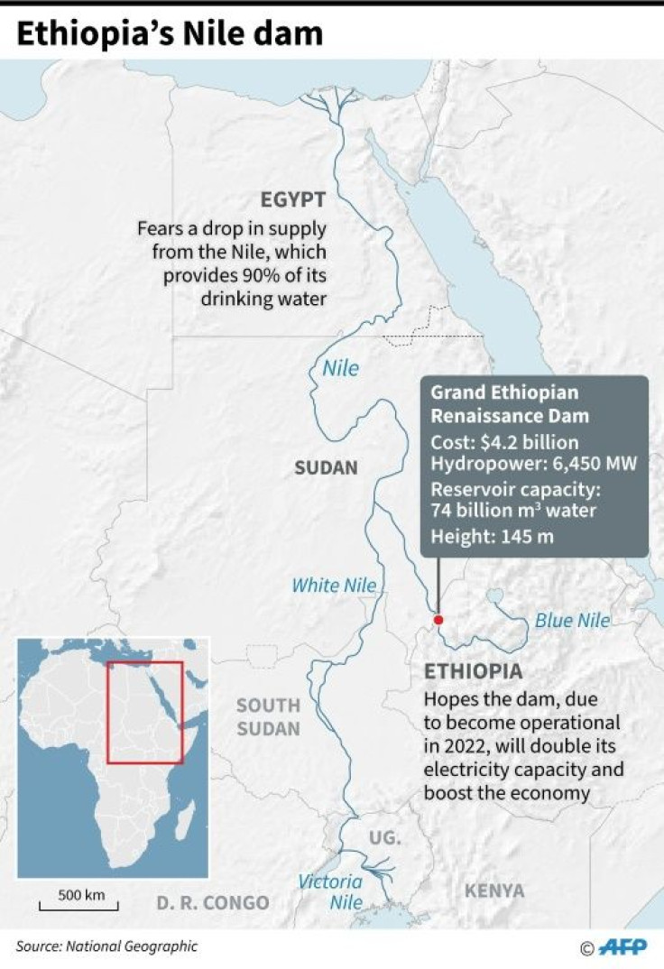 The Grand Ethiopian Renaissance Dam