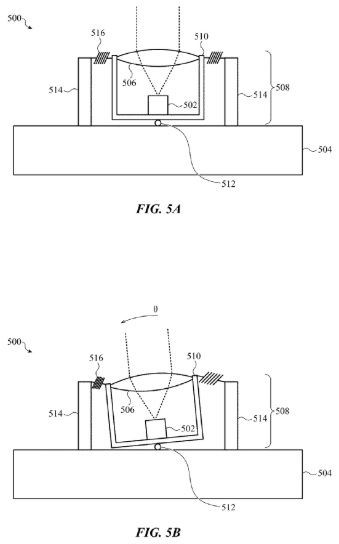 AirDrop lens