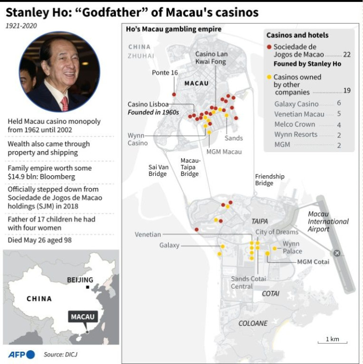 Profile of Stanley Ho and map of Macau highlighting the casinos run by the Sociedade de Jogos de Macao Holdings which was founded by Ho.