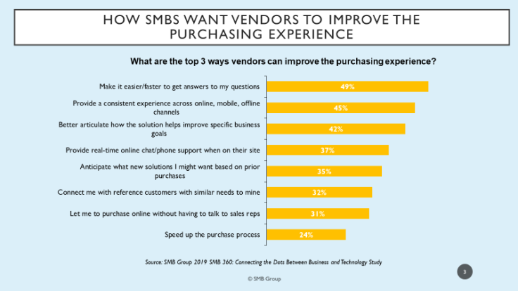 <img src="https://data.apps.ibt.com/tmp/20200716/McCabe Vendors Chart.png">