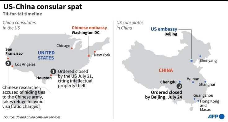 Graphic on tit-for-tat consular closures by the US and China