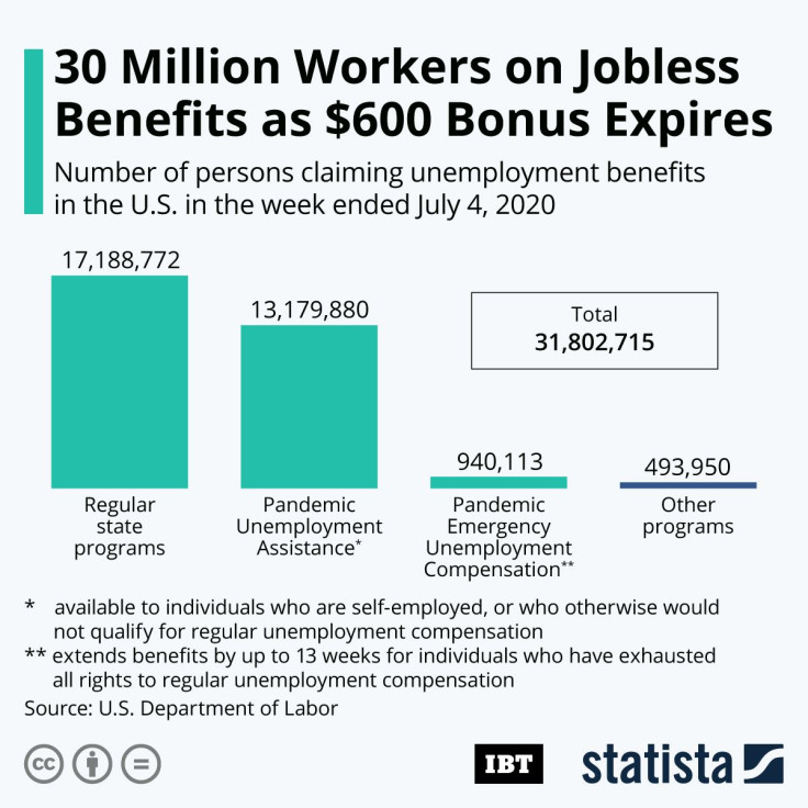 Jobless_Benefits_IBT