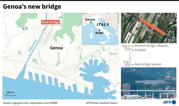 Location of the new bridge in Genoa replacing the section of the Morandi Bridge, which collapsed on August 2018, killing 43 people.