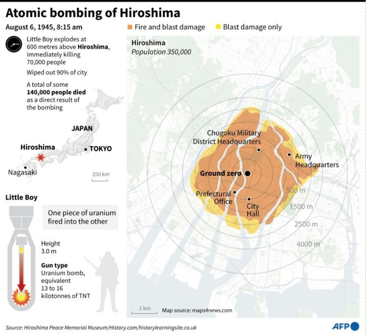 Graphic on the atomic bombing of Hiroshima in Japan on August 6, 1945