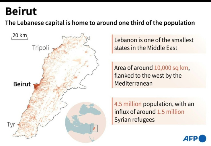 Lebanon's population density and key facts about the country and its capital Beirut